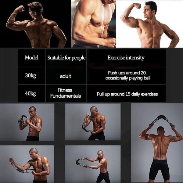 71SxudXRp8L._AC_SL1500_-1.jpg Arm Power Twister